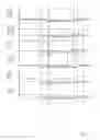 Fig. 13 - Methods and systems for a vehicle driveline