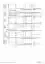 Fig. 14 - Methods and systems for a vehicle driveline