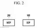 Fig. 03 - Limp home mode drive method and system for hybrid vehicle