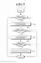 Fig. 06 - Collision prevention apparatus and collision preventing method