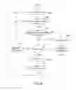 Fig. 08 - System and methods for adaptive cruise control based on user defined parameters