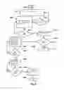 Fig. 10 - Method of controlling a motor vehicle