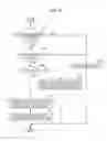 Fig. 10 - Vehicle drive system