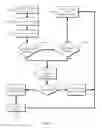 Fig. 04 - Method and apparatus for predictive driver assistance