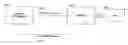 Fig. 01 - Automatic determination of maximum acceleration for motion profiles