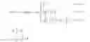 Fig. 09 - Automatic determination of maximum acceleration for motion profiles
