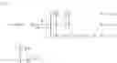 Fig. 10 - Automatic determination of maximum acceleration for motion profiles
