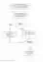 Fig. 01 - Method for producing a communications link between a motor vehicle and a mobile user terminal, computer program product, mobile user terminal, system and motor vehicle