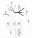 Fig. 07 - Worker protection system