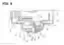 Fig. 07 - Steering column device