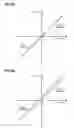 Fig. 21 - Electric power steering apparatus