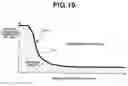 Fig. 20 - Power steering device