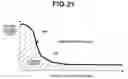 Fig. 22 - Power steering device