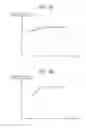 Fig. 17 - Vehicle height adjustment apparatus