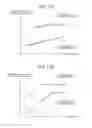 Fig. 18 - Vehicle height adjustment apparatus