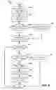 Fig. 07 - Wireless control systems and methods for aircraft seating systems