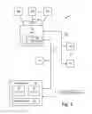Fig. 02 - Sensor data processing for condition monitoring systems