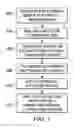 Fig. 02 - METHOD AND APPARATUS FOR A PRODUCT SETTLER