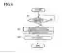 Fig. 07 - Conveying apparatus and tray unit
