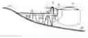 Fig. 01 - Auto-balancing hose system and method for fluid transfer