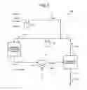 Fig. 03 - Ammonia synthesis system and method