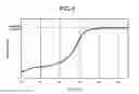 Fig. 05 - Optical fiber preform and method of manufacturing optical fiber