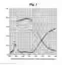 Fig. 02 - High quality reflectance coatings
