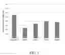 Fig. 02 - Phosphorous containing glass having antimicrobial efficacy