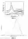 Fig. 04 - Systems and methods for producing liquid fuels from landfill gases