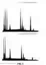 Fig. 05 - Systems and methods for producing liquid fuels from landfill gases