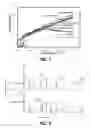 Fig. 06 - Systems and methods for producing liquid fuels from landfill gases