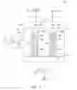 Fig. 06 - OXIDATIVE COUPLING OF METHANE SYSTEMS AND METHODS