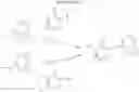 Fig. 06 - Adamantane derivative compound