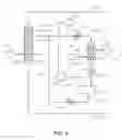 Fig. 04 - Process for making cyclohexanone