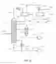 Fig. 08 - Process for making cyclohexanone