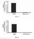 Fig. 02 - Proxisome proliferator activated receptor (PPAR) compounds and methods of using the same