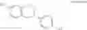 Fig. 06 - Synthesis of isoflavanes and intermediates thereof