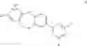 Fig. 08 - Dibenzazepine derivatives and use thereof