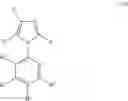 Fig. 06 - Therapeutic compositions and related methods of use