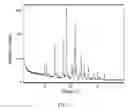 Fig. 02 - CRYSTALLINE FORMS OF 2-(4-(4-ETHOXY-6-OXO-1,6-DIHYDROPYRIDIN-3-YL)-2-FLUOROPHENYL)-N-(5-(1,1,1-TRIFLUORO-2-METHYLPROPAN-2-YL)ISOXAZOL-3-YL)ACETAMIDE