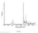 Fig. 07 - CRYSTALLINE FORMS OF 2-(4-(4-ETHOXY-6-OXO-1,6-DIHYDROPYRIDIN-3-YL)-2-FLUOROPHENYL)-N-(5-(1,1,1-TRIFLUORO-2-METHYLPROPAN-2-YL)ISOXAZOL-3-YL)ACETAMIDE