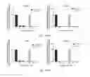 Fig. 124 - Solid forms of (1S,4S)-4-(2-(((3S,4R)-3-fluorotetrahydro-2H-pyran-4-yl)amino)-8-((2,4,6-trichlorophenyl)amino)-9H-purin-9-yl)-1-methylcyclohexane-1-carboxamide and methods of their use