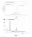 Fig. 17 - Solid forms of (1S,4S)-4-(2-(((3S,4R)-3-fluorotetrahydro-2H-pyran-4-yl)amino)-8-((2,4,6-trichlorophenyl)amino)-9H-purin-9-yl)-1-methylcyclohexane-1-carboxamide and methods of their use