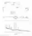 Fig. 50 - Solid forms of (1S,4S)-4-(2-(((3S,4R)-3-fluorotetrahydro-2H-pyran-4-yl)amino)-8-((2,4,6-trichlorophenyl)amino)-9H-purin-9-yl)-1-methylcyclohexane-1-carboxamide and methods of their use
