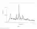 Fig. 64 - Solid forms of (1S,4S)-4-(2-(((3S,4R)-3-fluorotetrahydro-2H-pyran-4-yl)amino)-8-((2,4,6-trichlorophenyl)amino)-9H-purin-9-yl)-1-methylcyclohexane-1-carboxamide and methods of their use