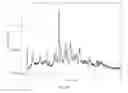 Fig. 72 - Solid forms of (1S,4S)-4-(2-(((3S,4R)-3-fluorotetrahydro-2H-pyran-4-yl)amino)-8-((2,4,6-trichlorophenyl)amino)-9H-purin-9-yl)-1-methylcyclohexane-1-carboxamide and methods of their use