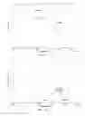 Fig. 98 - Solid forms of (1S,4S)-4-(2-(((3S,4R)-3-fluorotetrahydro-2H-pyran-4-yl)amino)-8-((2,4,6-trichlorophenyl)amino)-9H-purin-9-yl)-1-methylcyclohexane-1-carboxamide and methods of their use