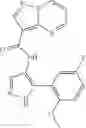 Fig. 320 - PYRAZOLOPYRIMIDINE JAK INHIBITOR COMPOUNDS AND METHODS