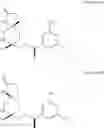 Fig. 166 - NK1 ANTAGONISTS