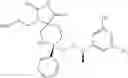 Fig. 197 - NK1 ANTAGONISTS